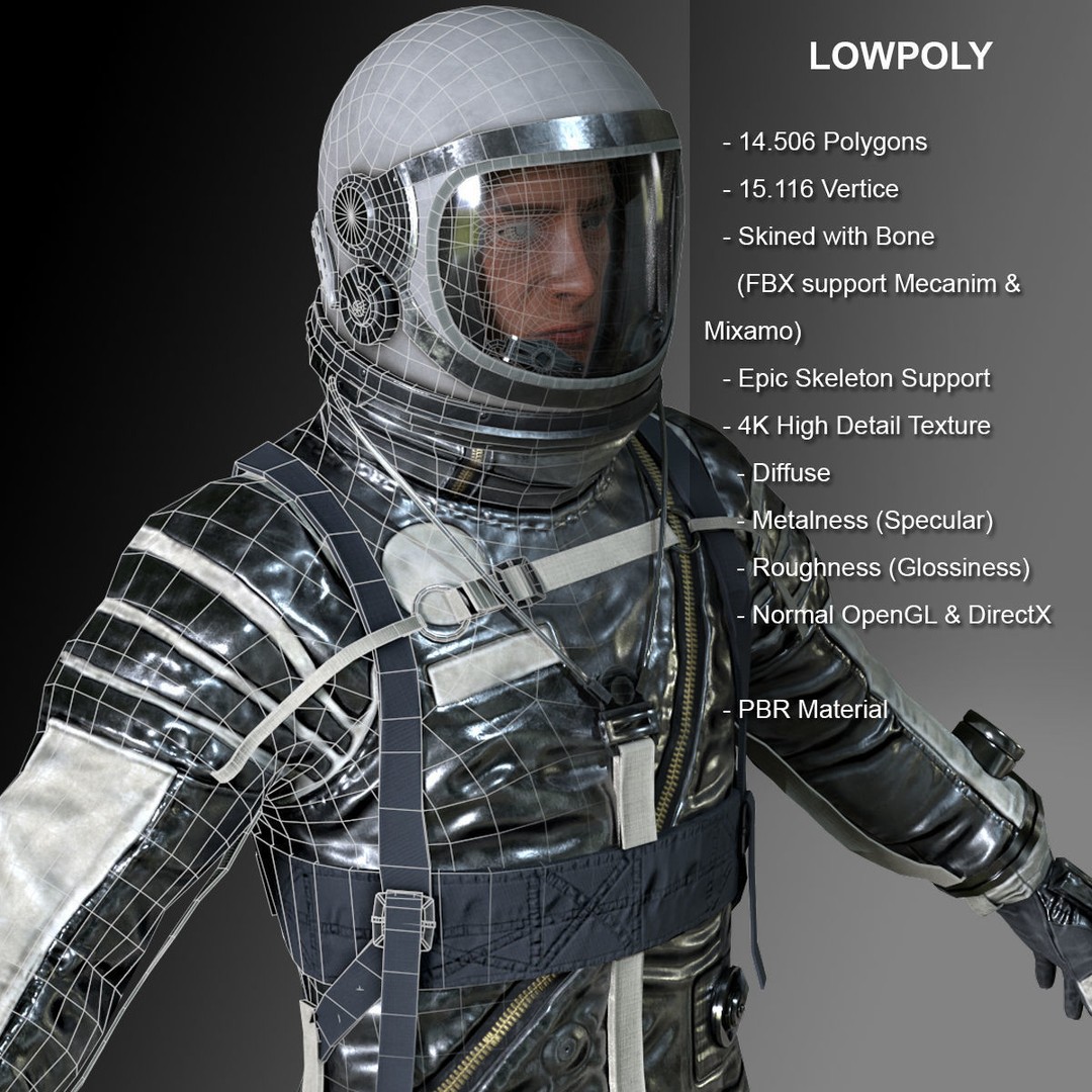 Space Suit 3D Model – Low Poly Rigged Character for Games, FBX - View 4
