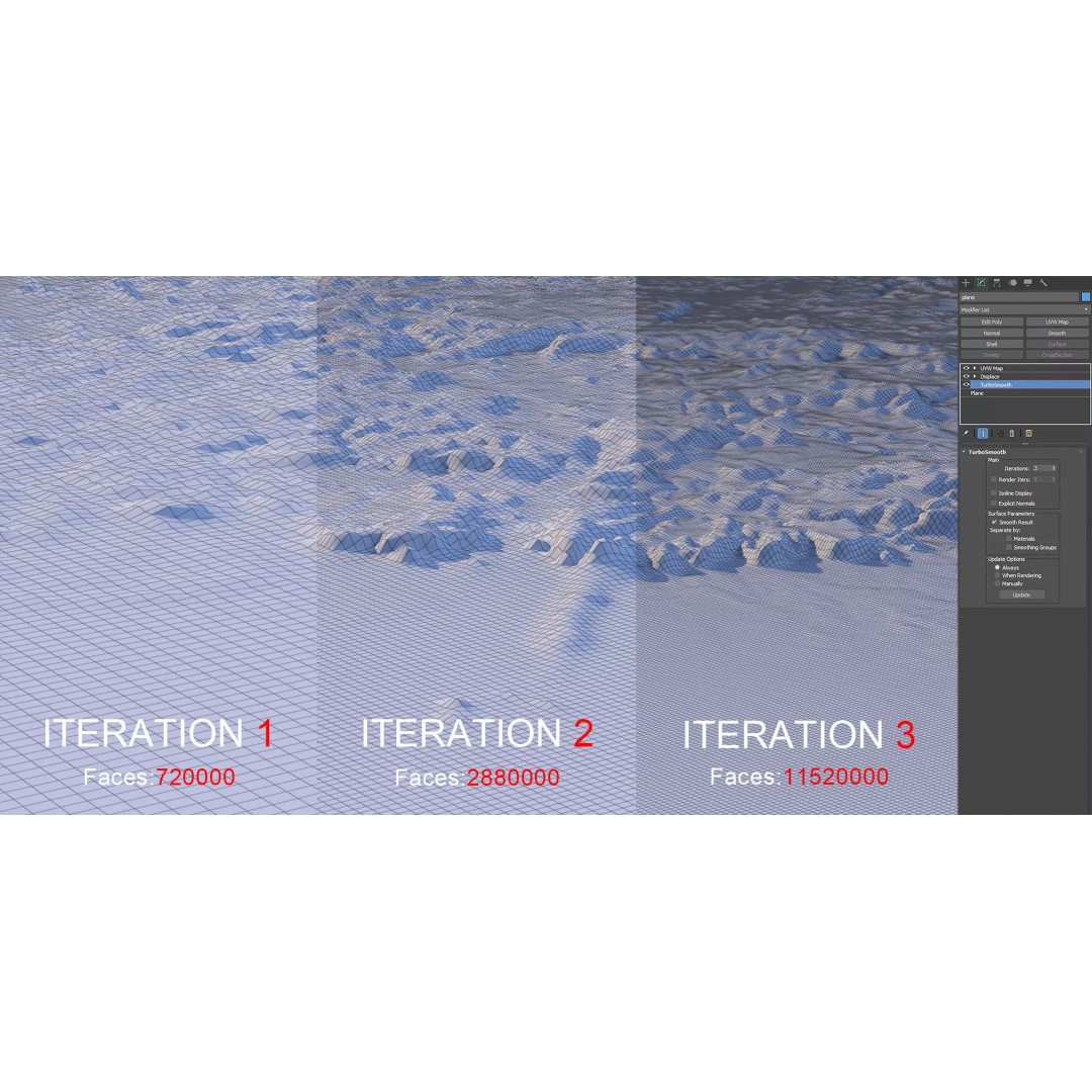 Guinea Map 3D Model – Realistic Satellite Terrain, 18K Textures - View 18