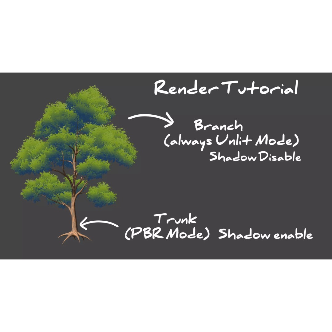 Stylized Tree 3D Model – Low Poly Game Asset, FBX, PBR Textures - View 3