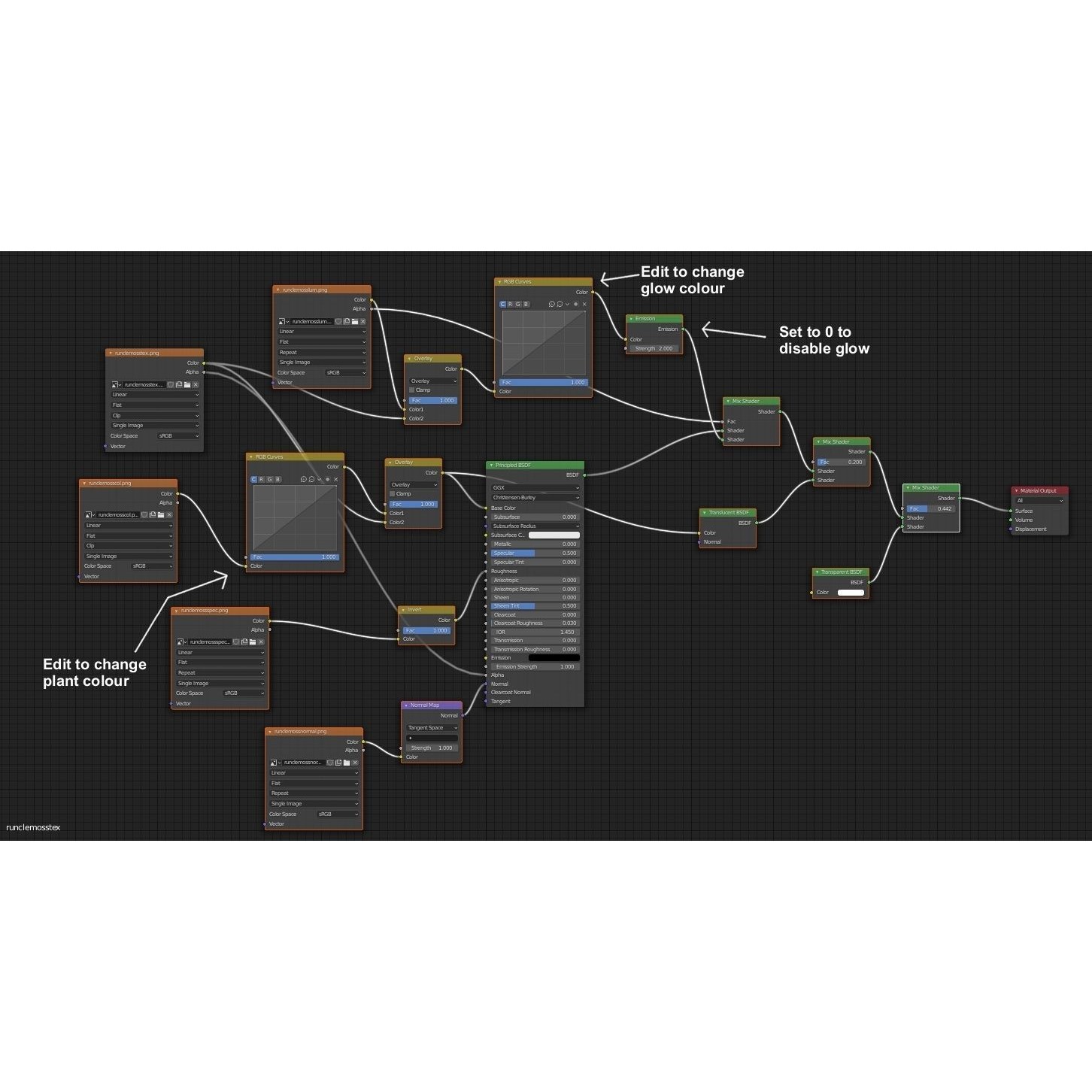Glowing Alien Herbs - Low-Poly 3D Model