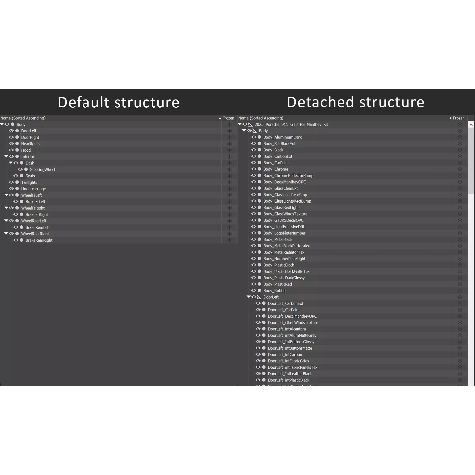 2025 Porsche 911 GT3 RS Manthey Kit - Game-Ready 3D Model - View 30