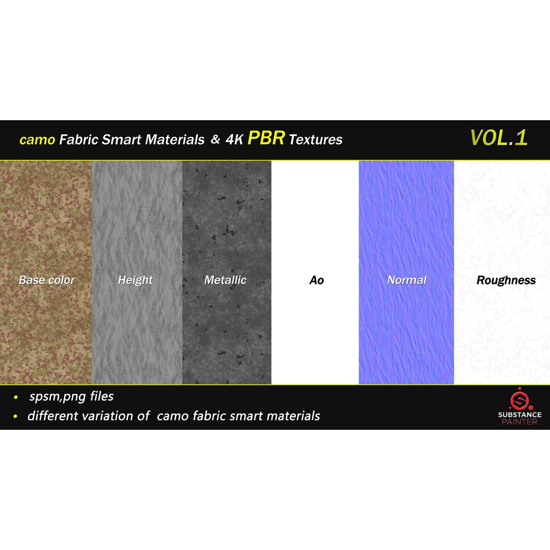 Camo Fabric Smart Material Bundle – 50 High-Quality Textures, PBR