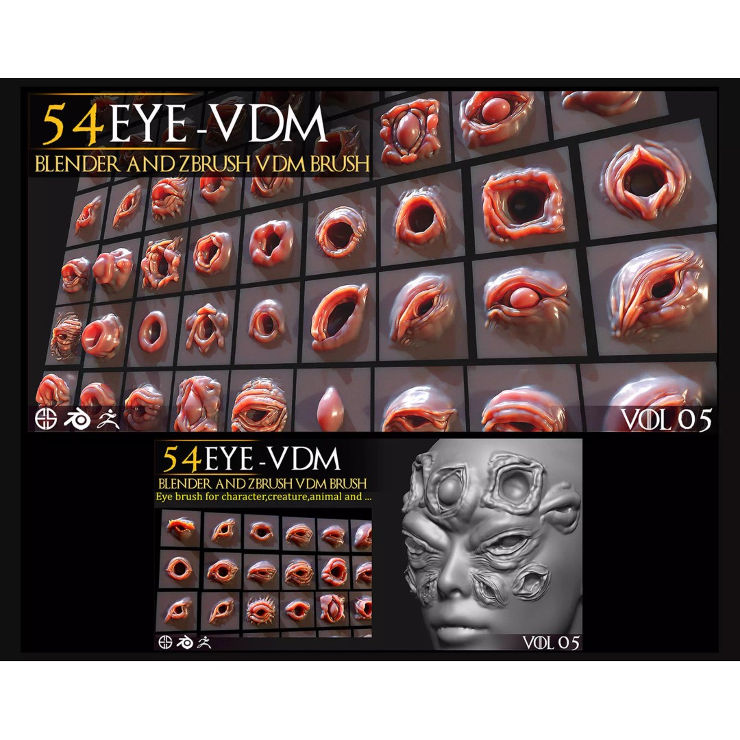 Eye-54 VDM Eye-Character 3D Model – VDM Brushes for Blender & Zbrush - View 2