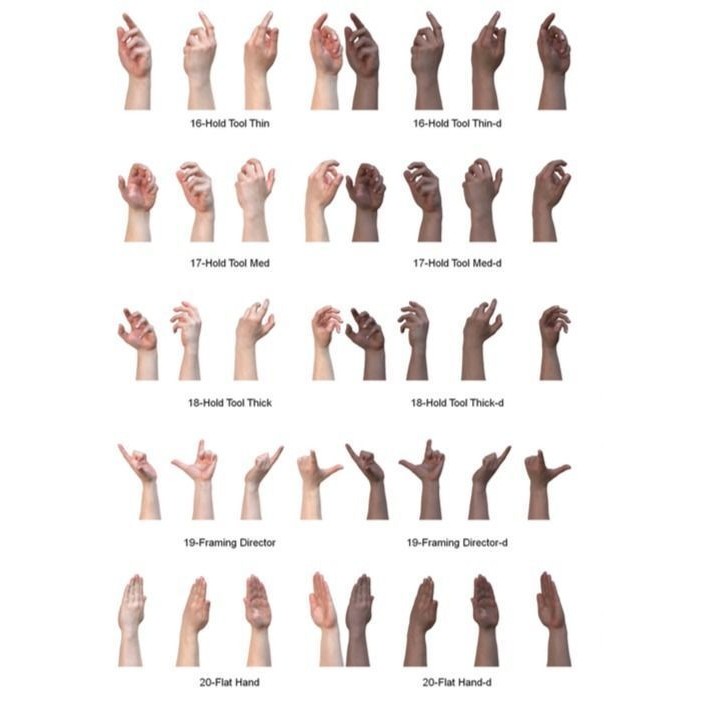 Human Hands 3D Model – Realistic Textured Poses, FBX & OBJ Formats - View 3