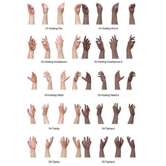 Human Hands 3D Model – Realistic Textured Poses, FBX & OBJ Formats - View 5