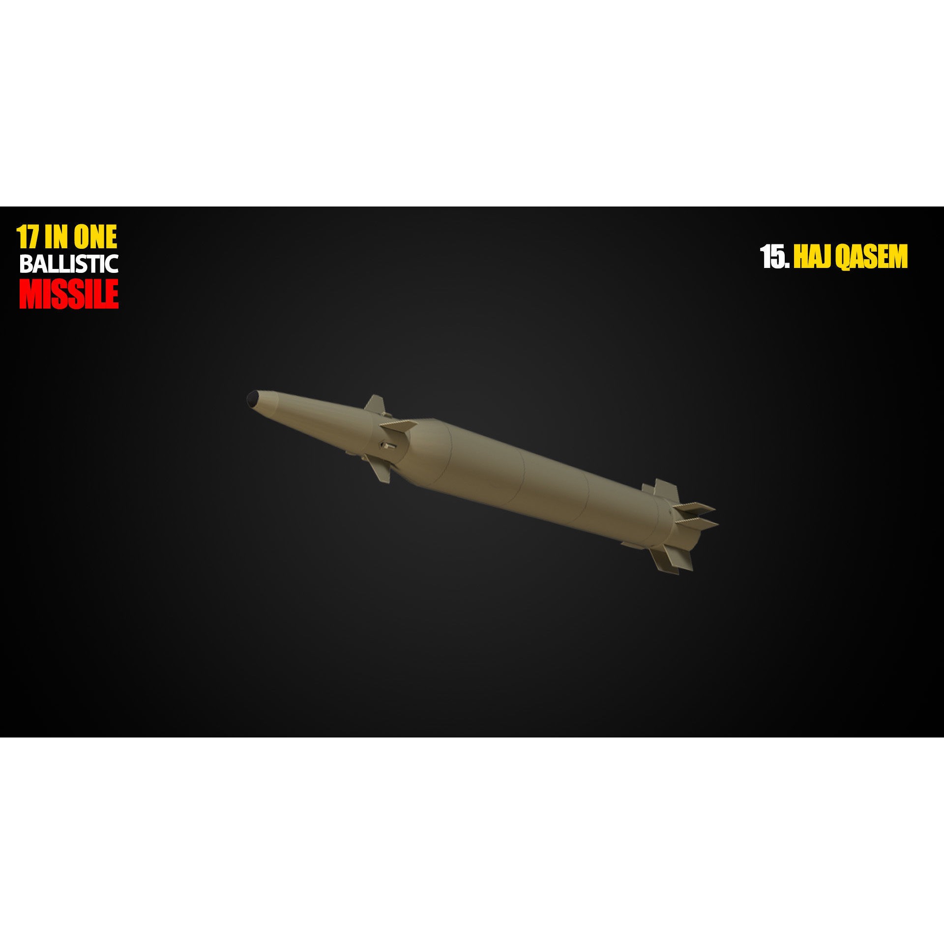 17 in One Ballistic Missile - Low-Poly Game-Ready 3D Model - View 17