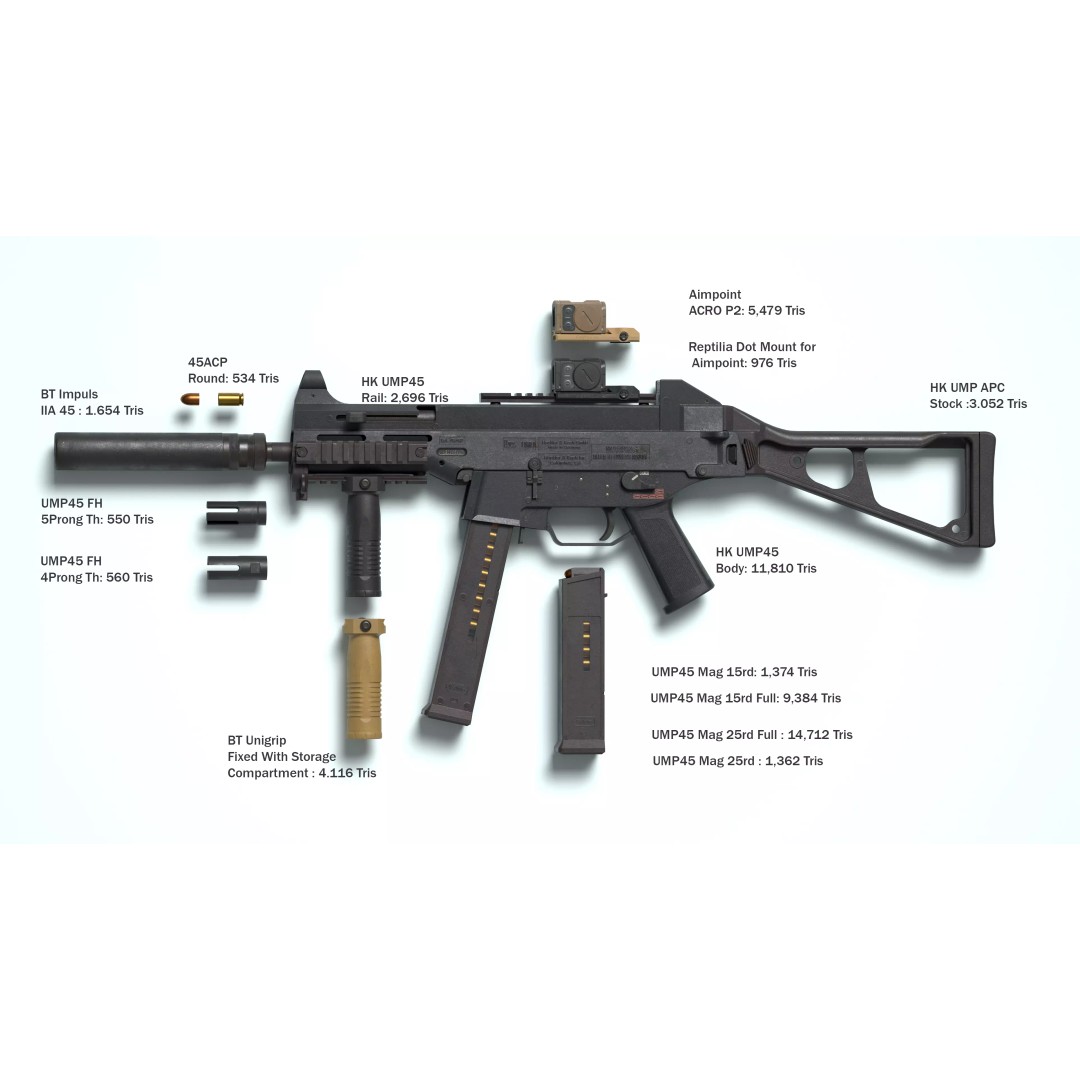 HK UMP 45 ACP 3D Model – Low Poly Game-Ready Tactical Pack, FBX - View 9