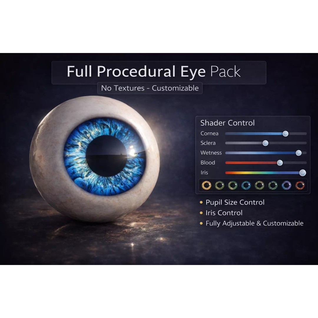 Realistic Human Eye 3D Model – 4K Procedural Iris Pack, FBX - View 4