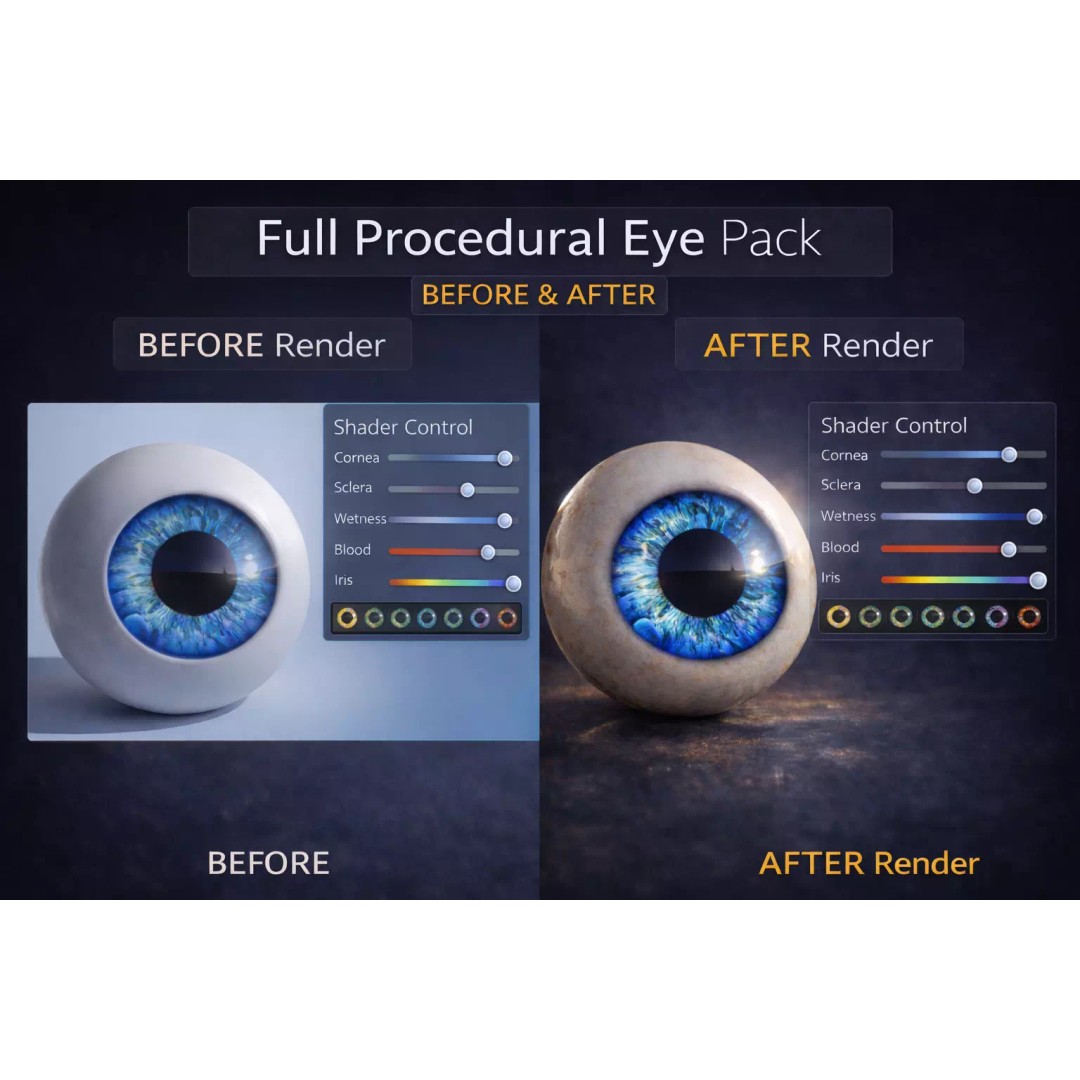 Realistic Human Eye 3D Model – 4K Procedural Iris Pack, FBX - View 5