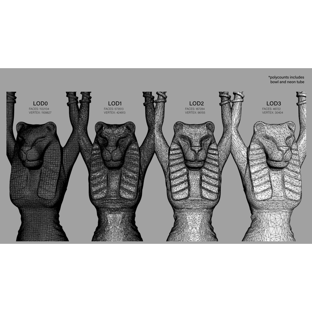 Tiger Queen Pharaoh 3D Model – Sculptural Character, FBX, Blender