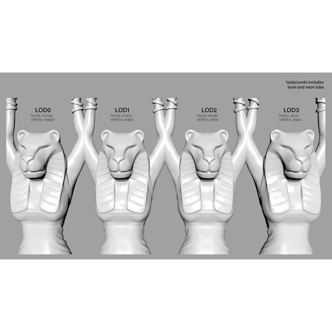 Tiger Queen Pharaoh 3D Model – Sculptural Character, FBX, Blender - View 11