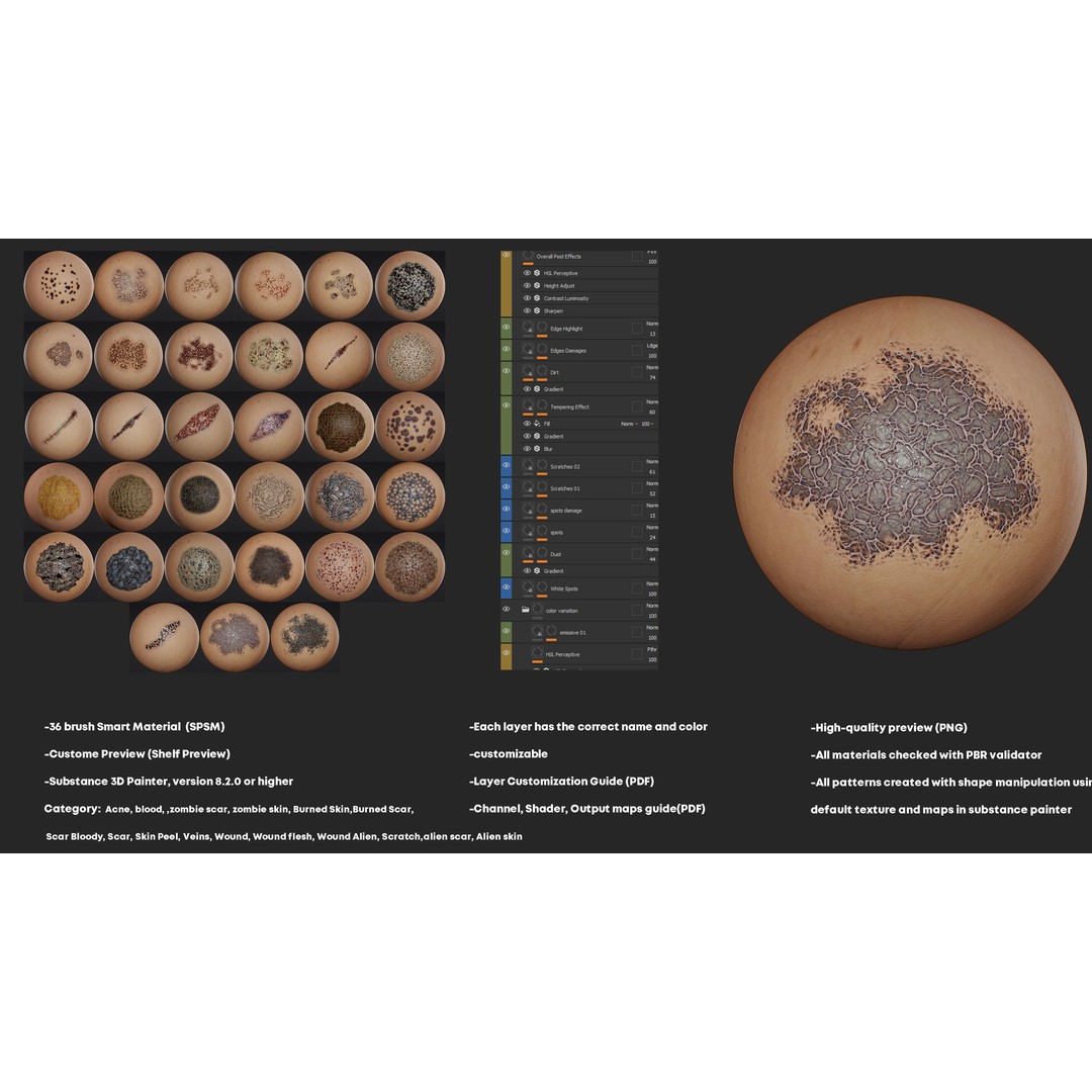 Creature Imperfection Brush Smart Materials 3D Model – PBR Textures for Substance Painter - View 6