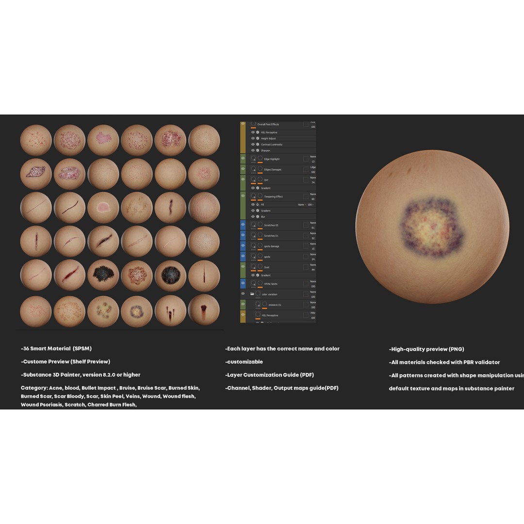 Character Imperfection Brush 3D Model – Customizable Skin Textures, SPSM - View 3