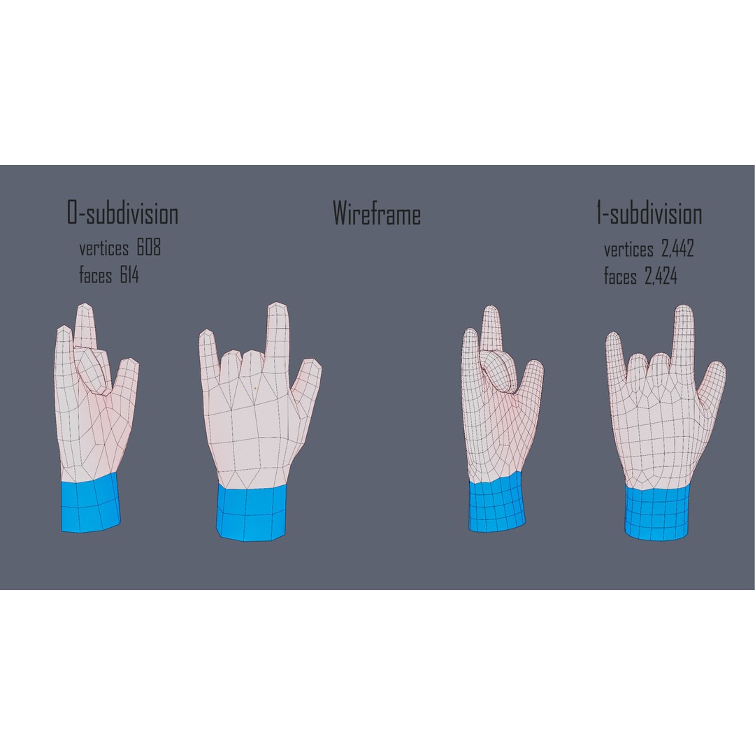 Cartoon Hands 3D Model – Low Poly Hand Poses for Games, FBX - View 31