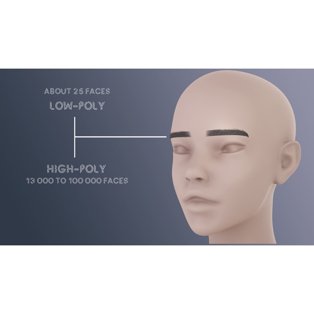 Eyebrow Pack 3D Model – Low Poly Hair Grooming Asset, FBX & Blender - View 11