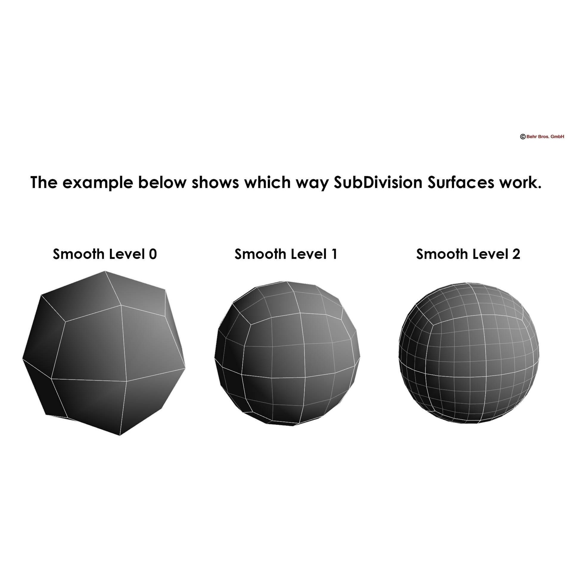 Generic Modern SUV - High-Poly Game-Ready 3D Model