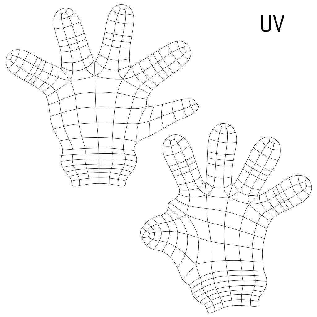 Cartoon Glove Hands 3D Model – Low Poly Character Asset, FBX, OBJ