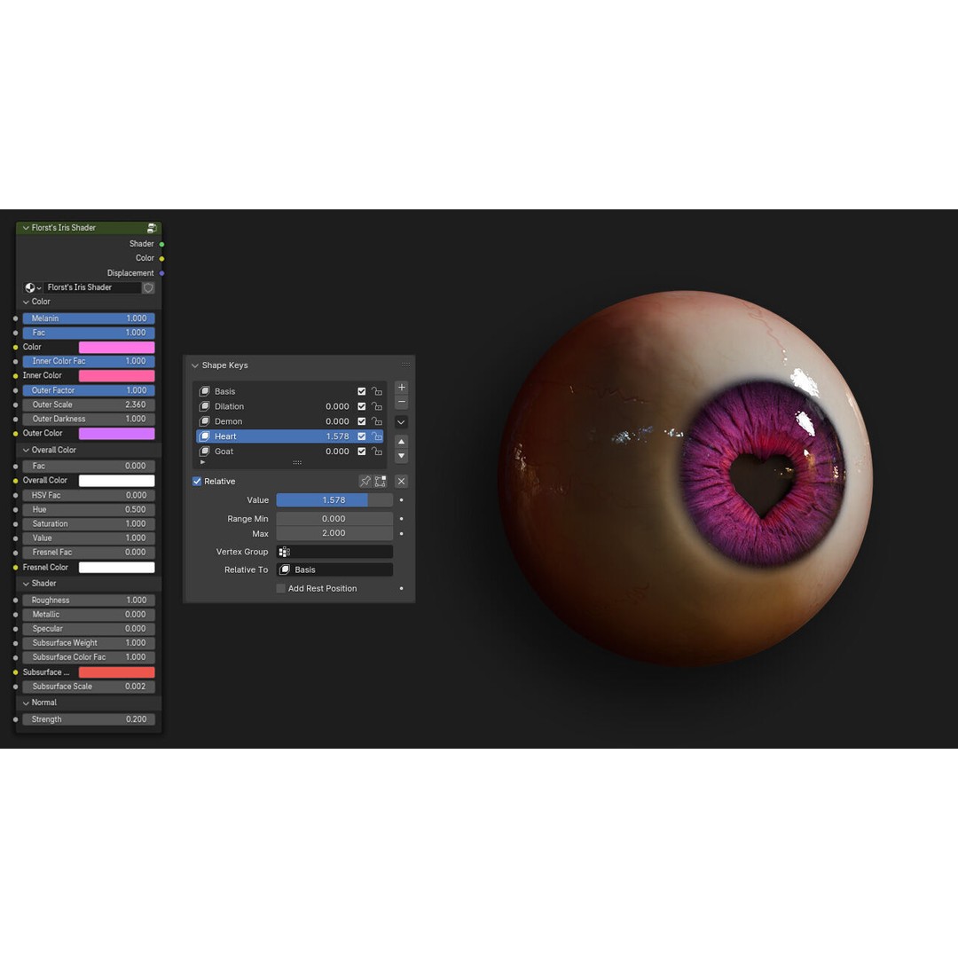Realistic Eye 3D Model – Customizable Character Asset for Blender