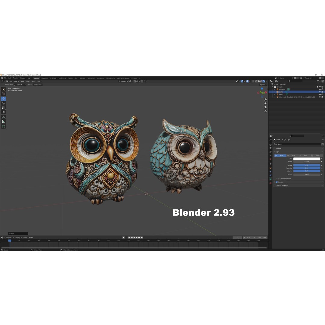 Owls 3D Model – Low Poly Bird Figures, FBX & OBJ Formats