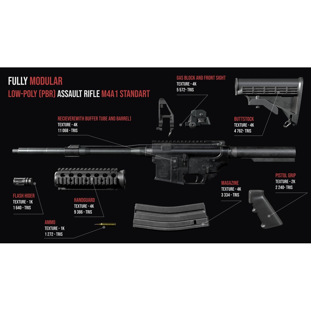 M4A1 Assault Rifle 3D Model – Low Poly Game Ready PBR Asset, FBX - View 3