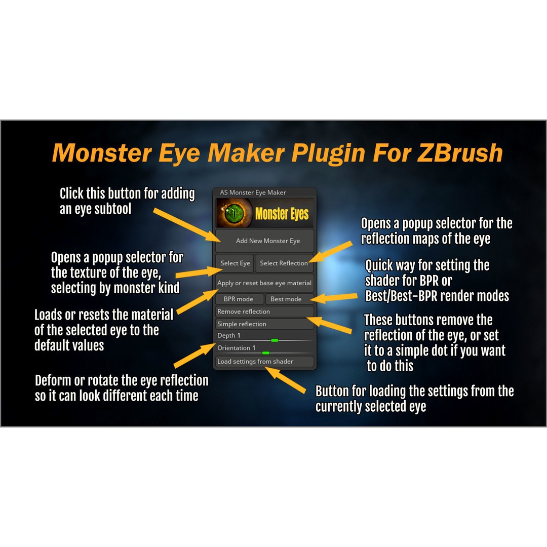 Monster Eye Maker 3D Model – ZBrush Plugin with 140 Eye Textures - View 4