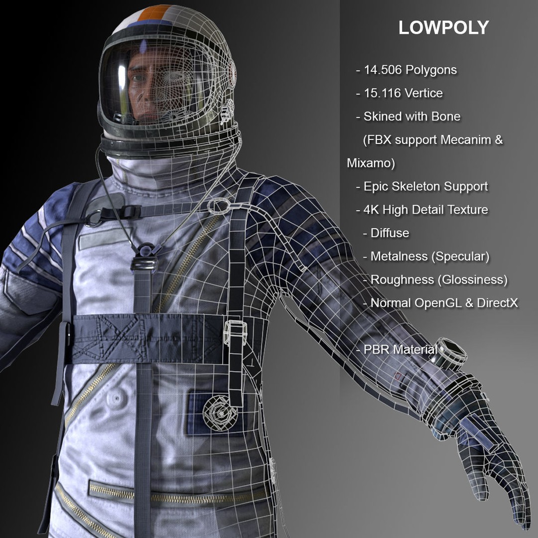Space Suit 3D Model – Low Poly Rigged Character for Games, FBX - View 4