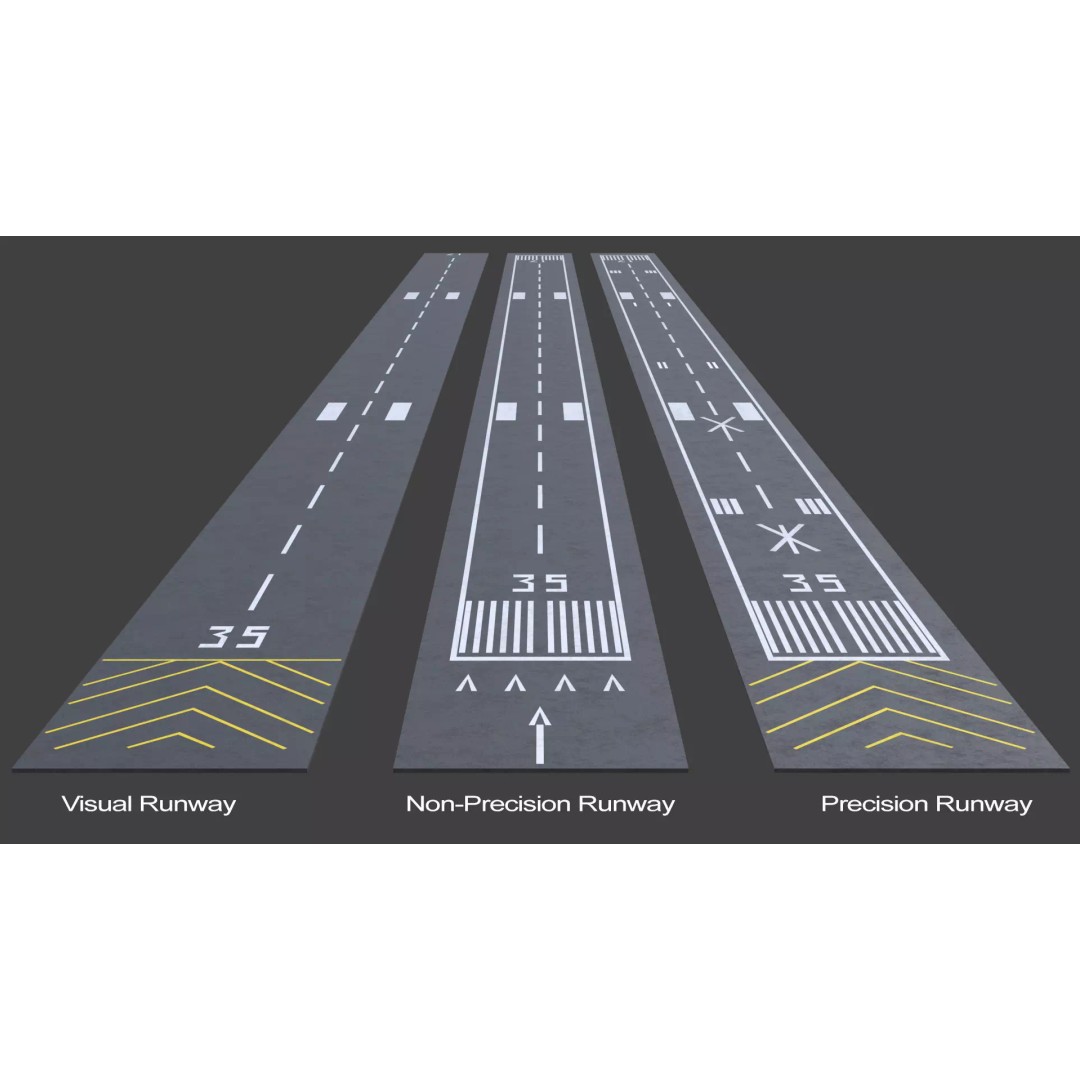 Runway Markings Pack 3D Model – Low Poly Modular Airport System, FBX - View 2