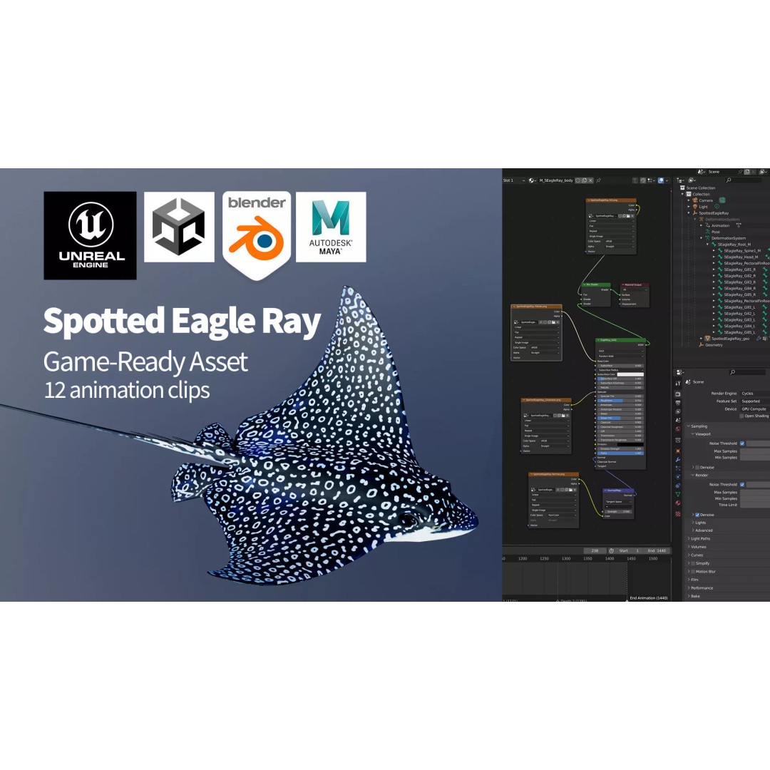 Spotted Eagle Ray 3D Model – Low Poly Rigged Fish with Animations - View 2