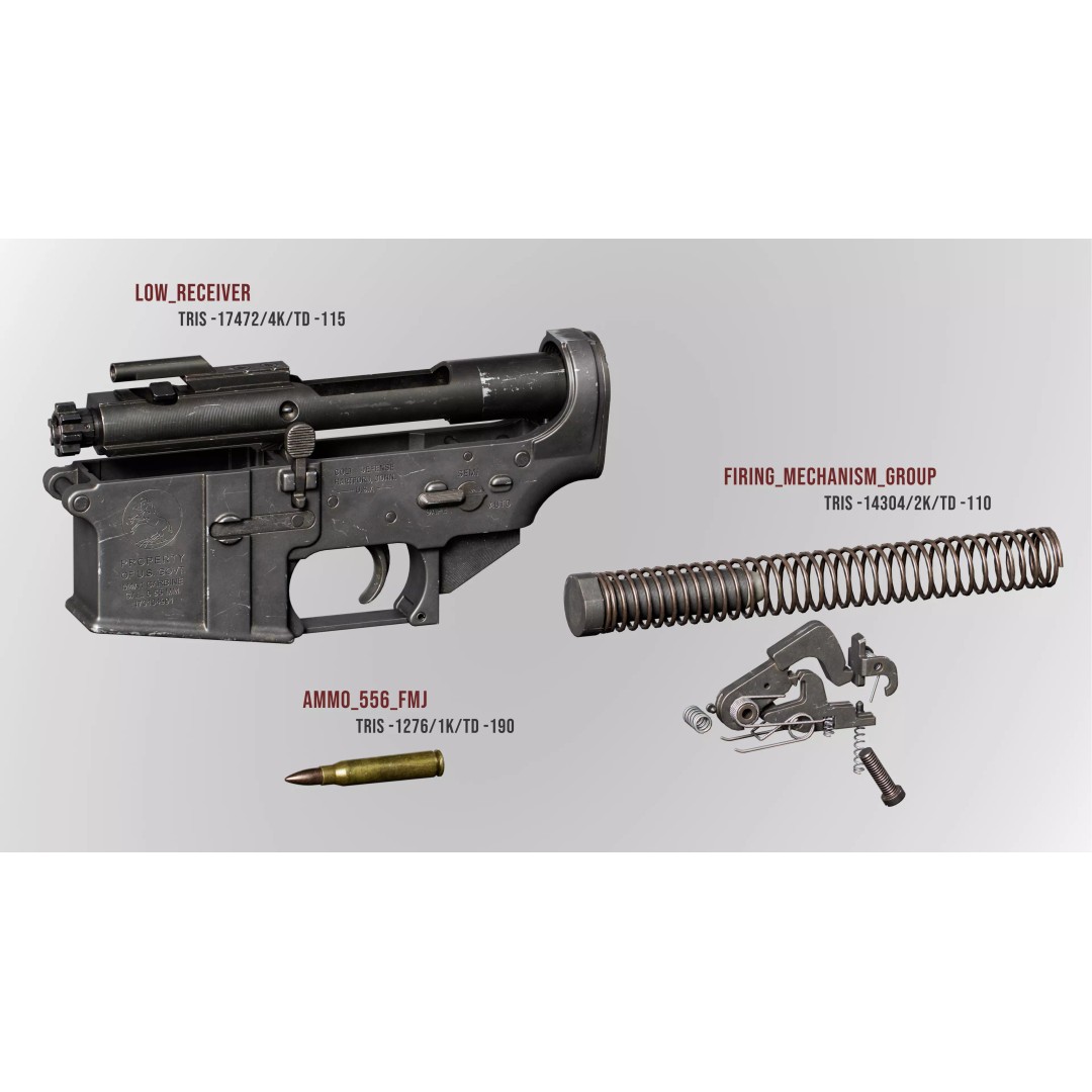 AR15 M4A1 3D Model – Low-Poly Customizable Game Asset, FBX - View 5