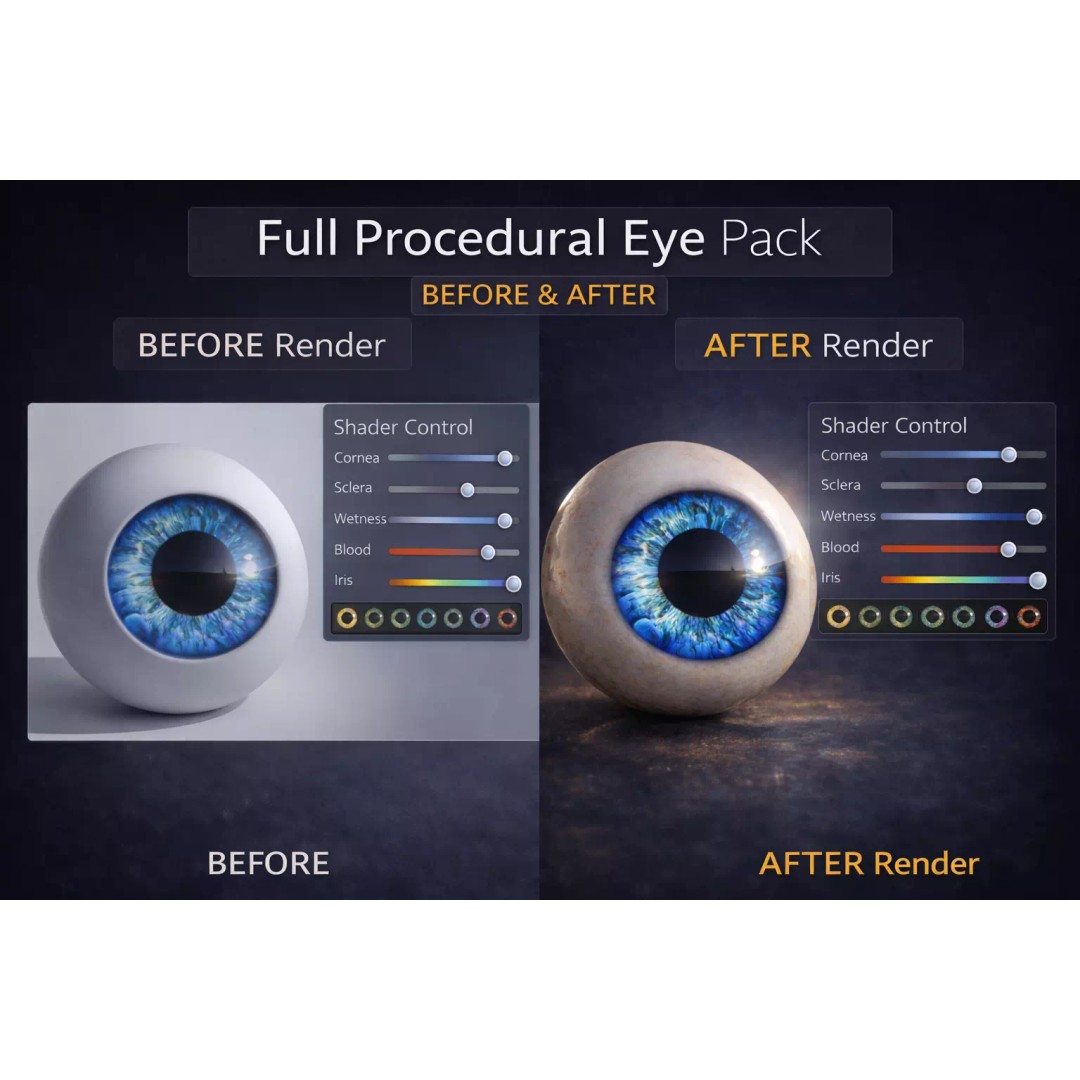 Blue Eye 3D Model – Procedural 4K Realistic Shader for Characters