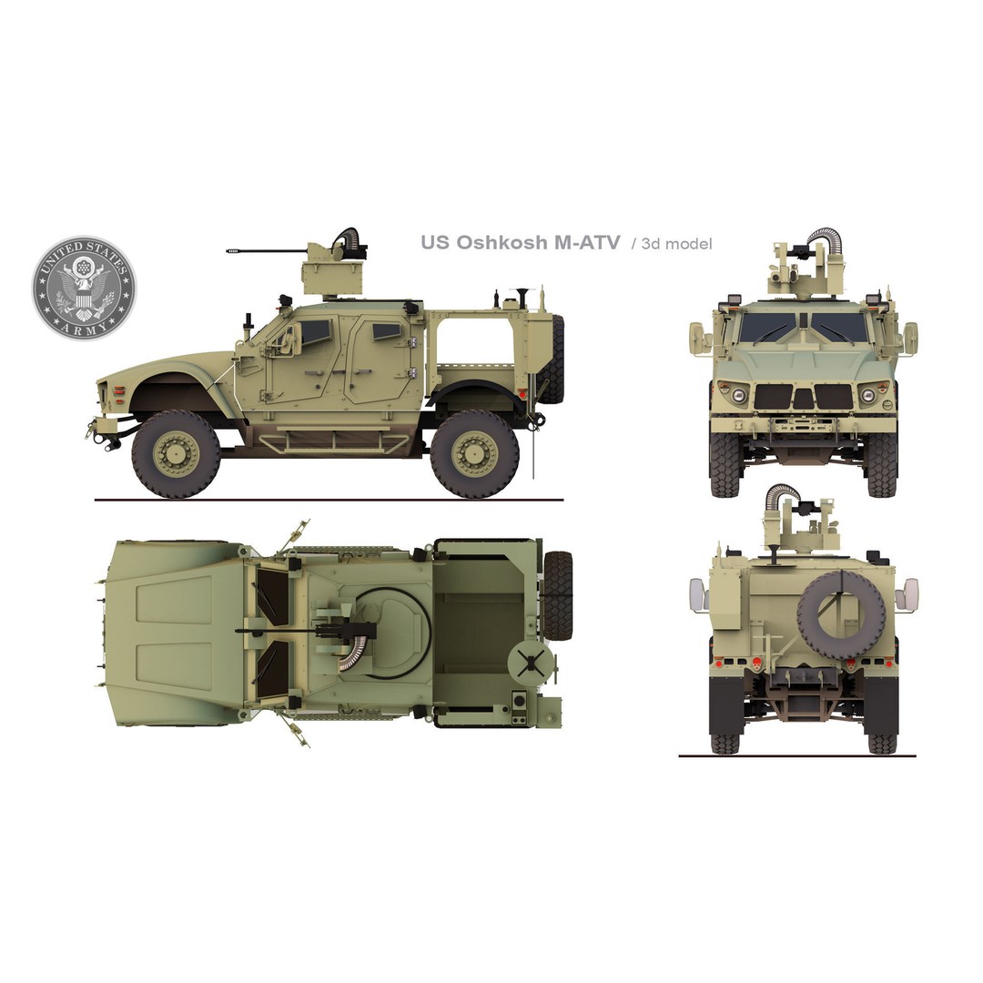 Oshkosh M-ATV 3D Model – Rigged Military Vehicle, FBX, OBJ - View 4