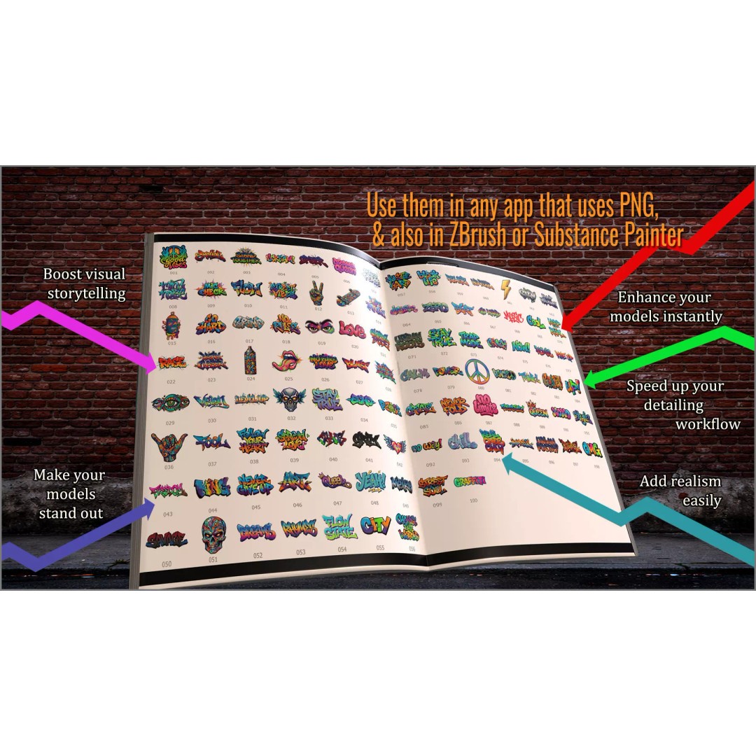 Urban Decals Maker 3D Model – 100 PNG Decals for ZBrush & Substance Painter - View 3