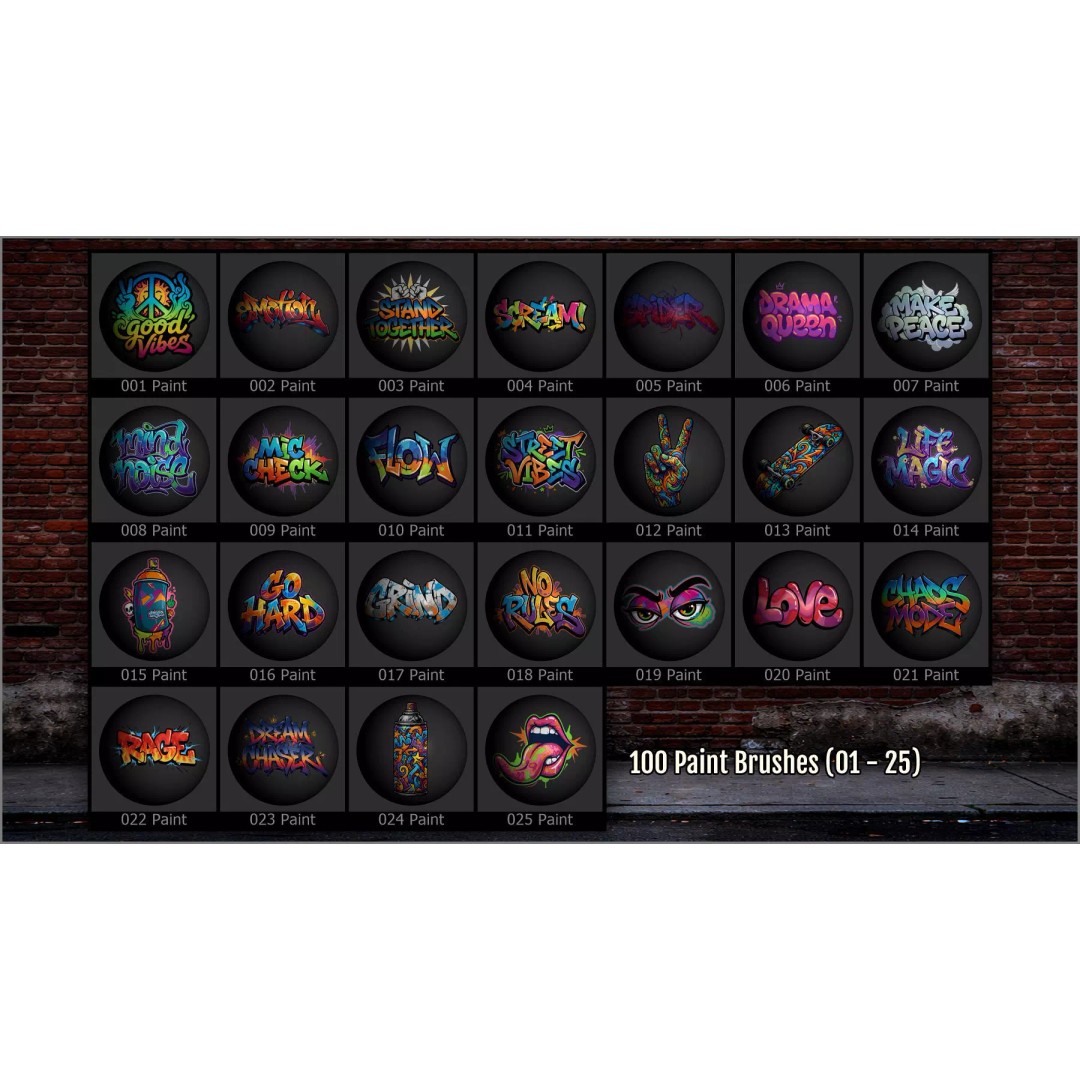 Urban Decals Maker 3D Model – 100 PNG Decals for ZBrush & Substance Painter - View 4