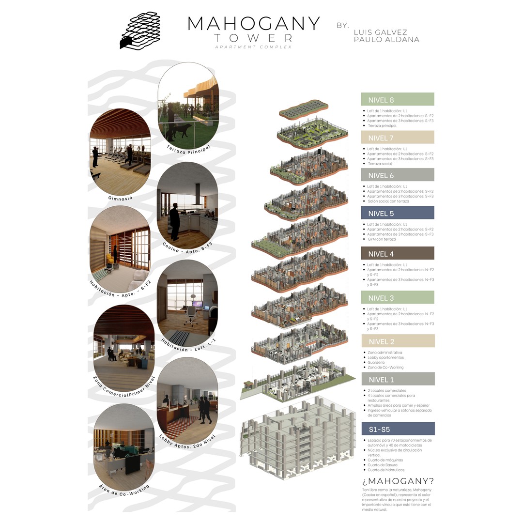 Modern Mixed-Use Residential Building 3D Model – Detailed Revit Architecture - View 8