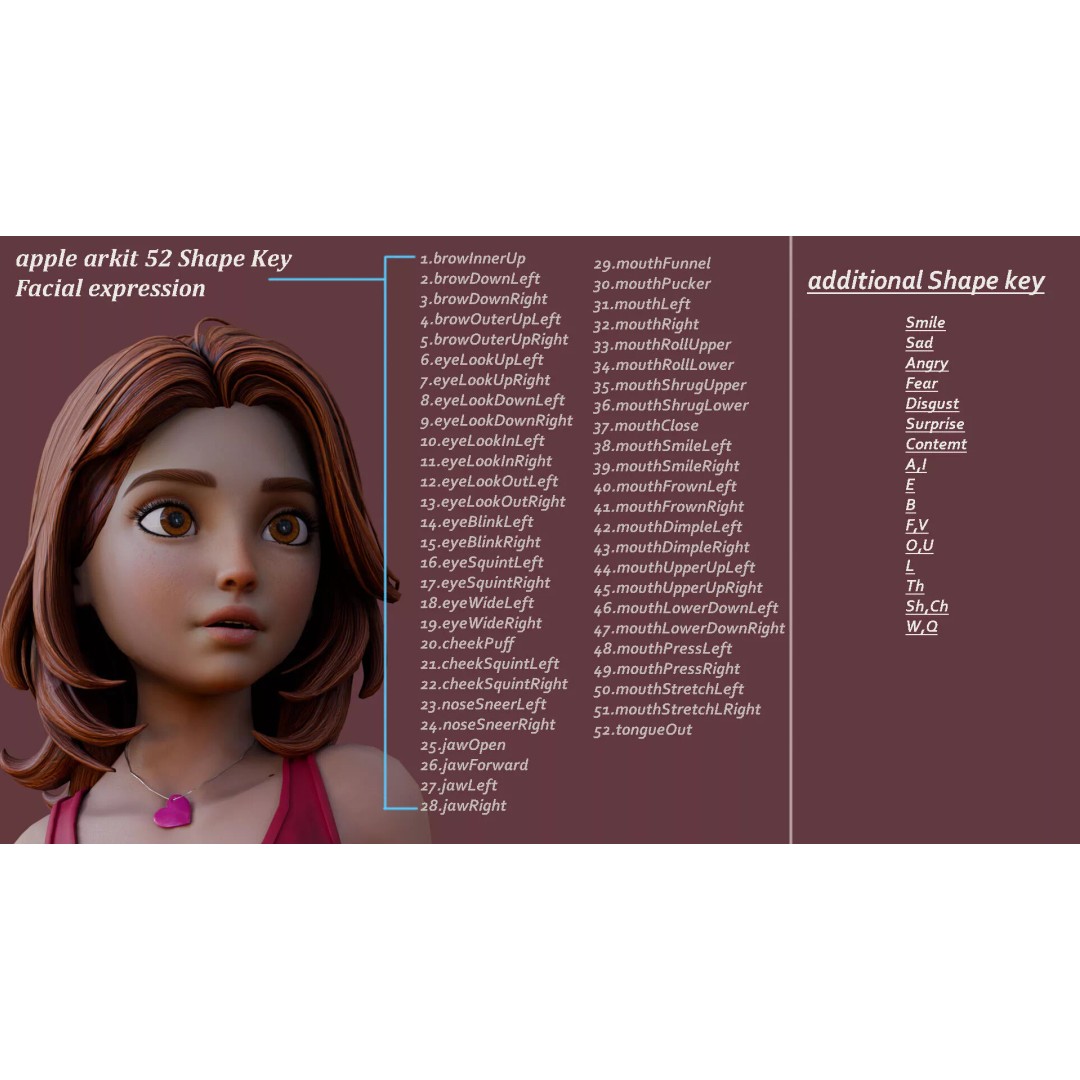 Cartoon Girl Rig 3D Model – Low Poly Character, FBX & Blender - View 19
