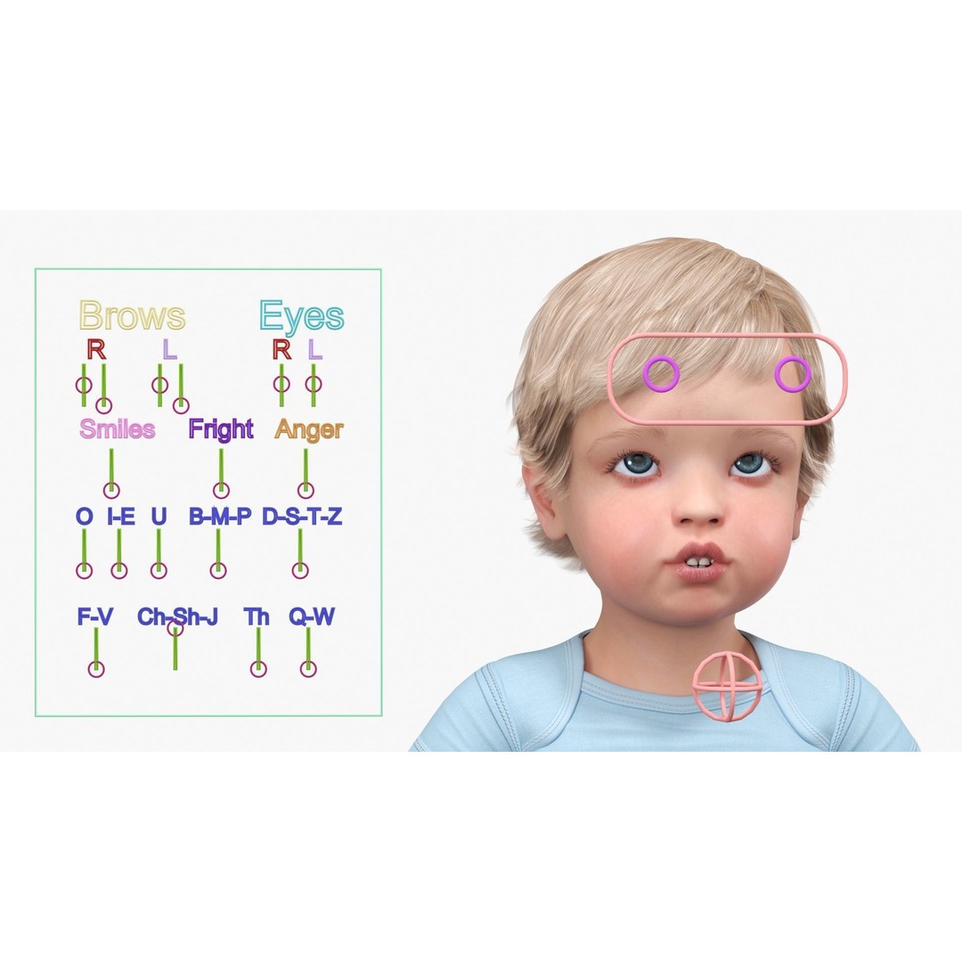 Boy Aged 1 Year 3D Model – Rigged Bodysuit Character for Animation - View 8