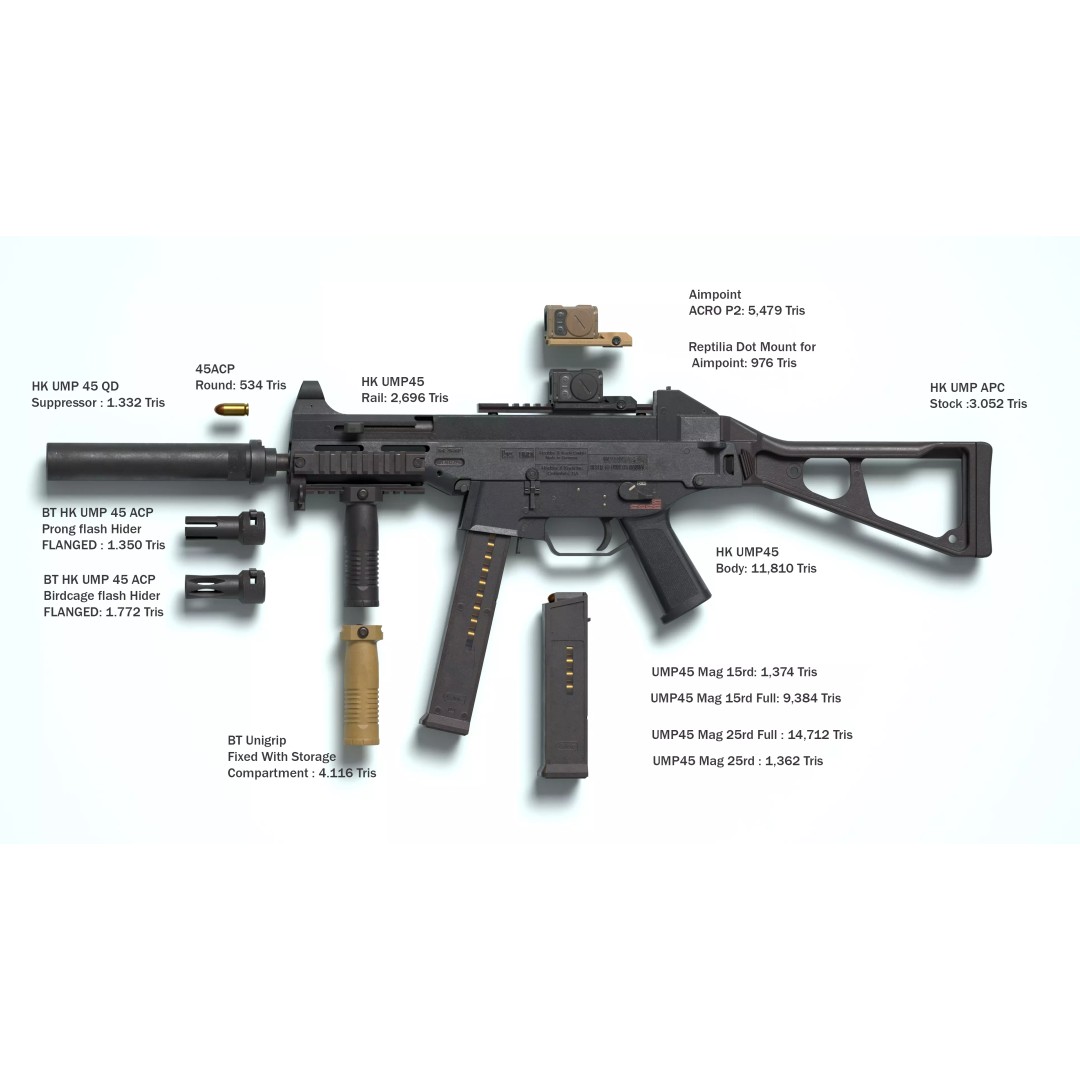 HK UMP 45 ACP 3D Model – Flanged Barrel Tactical Pack, Game Ready, FBX - View 9