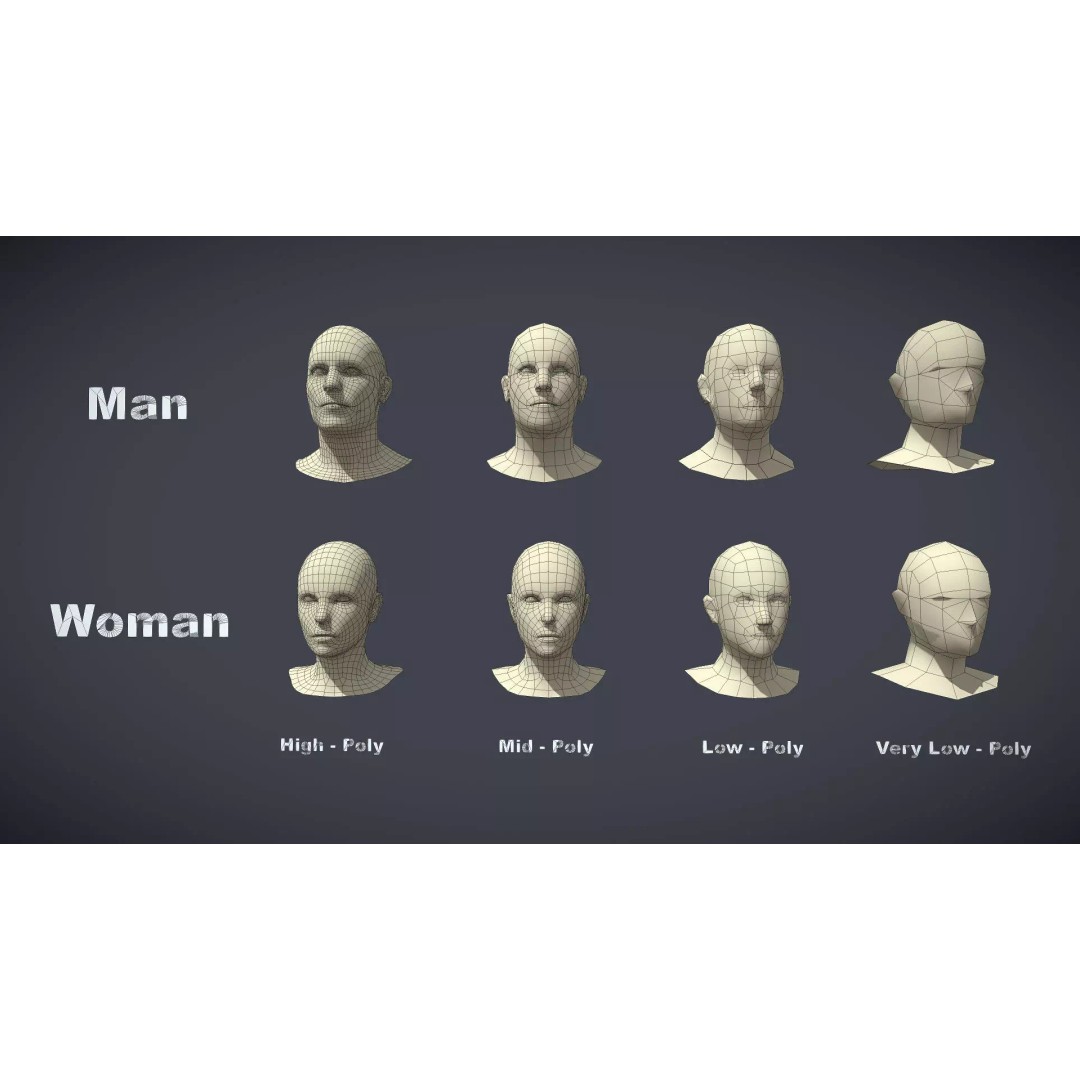Head 3D Model – Low Poly Character Pack with PBR Textures - View 3