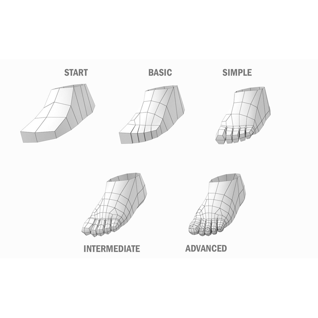 Natural Male 3D Model – Low Poly Base Mesh in 5 Topologies, FBX - View 21