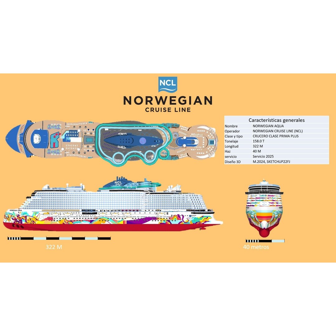 Norwegian Aqua 3D Model – Recreational Watercraft with Rigging, FBX - View 3