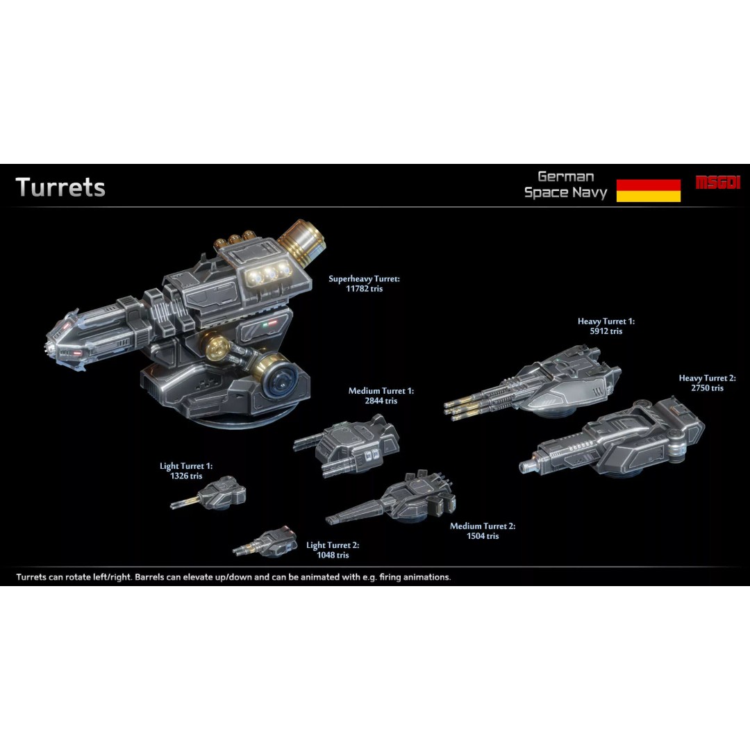Krimhild Class Heavy Cruiser 3D Model – Low Poly Game Asset, FBX, OBJ - View 3