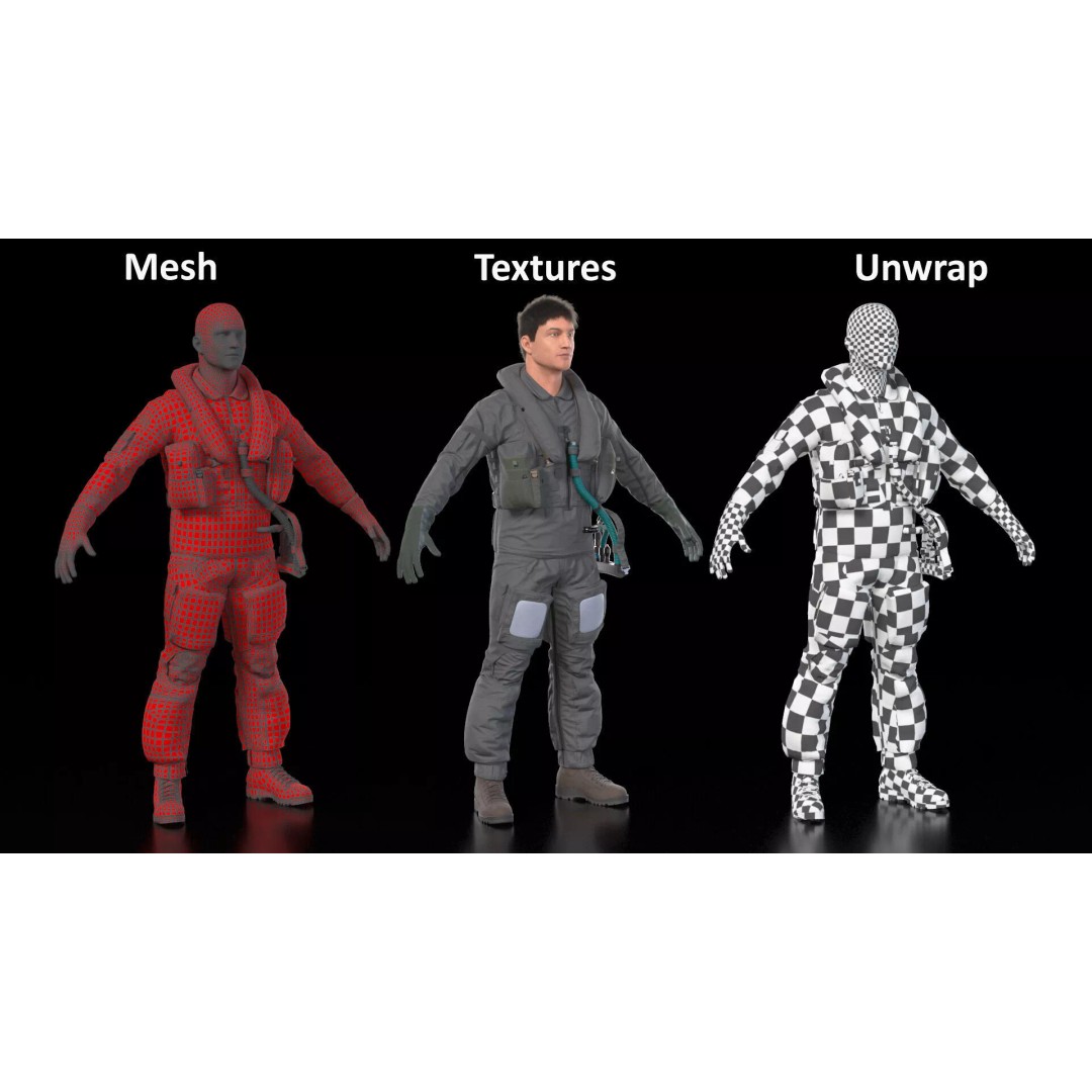USAF Pilot 3D Model – A-Pose Character with PBR Textures, Cinema 4D - View 17