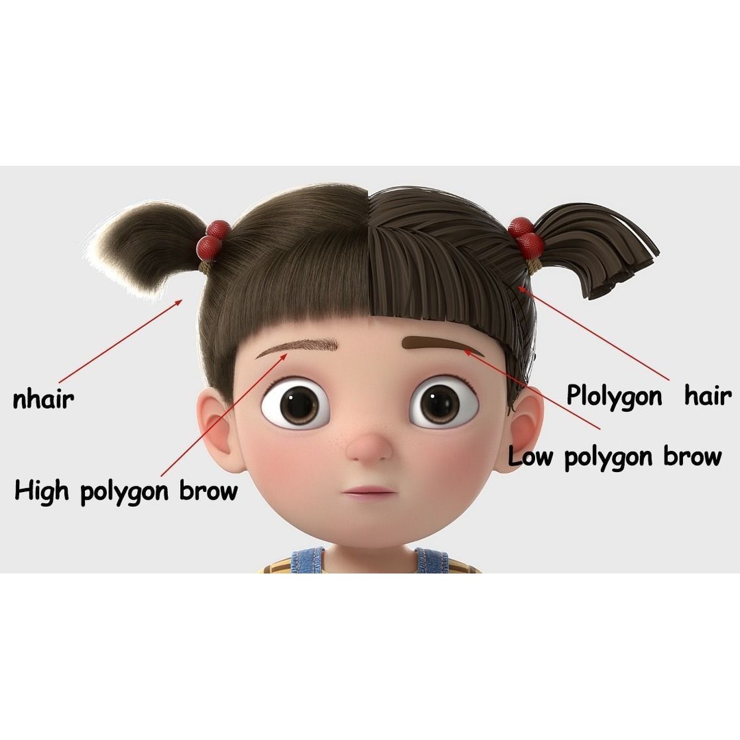 Cartoon Girl 3D Model – High Poly Character, FBX, Game Ready - View 19