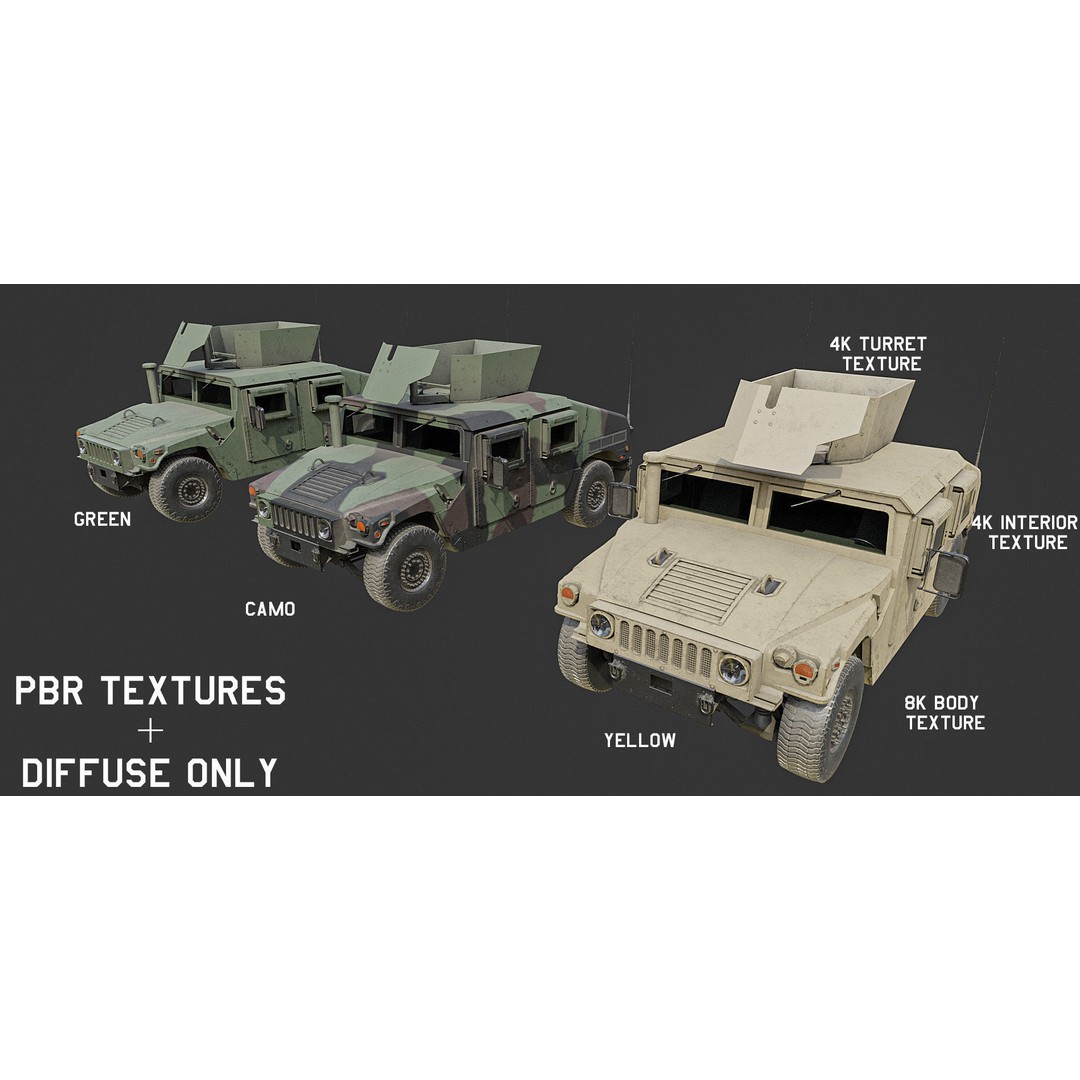 Humvee M1151A1 3D Model – Low Poly Military Vehicle, Game Ready, PBR - View 3