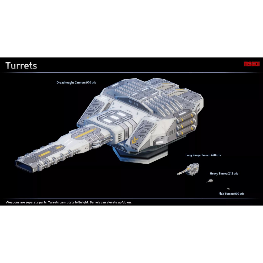 Bismarck Super Dreadnought 3D Model – Low Poly Game Asset, FBX - View 3