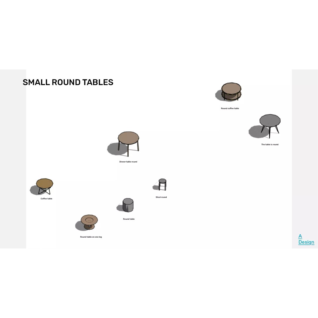 Round Tables 3D Model – Parametric Revit Families for Interiors - View 4