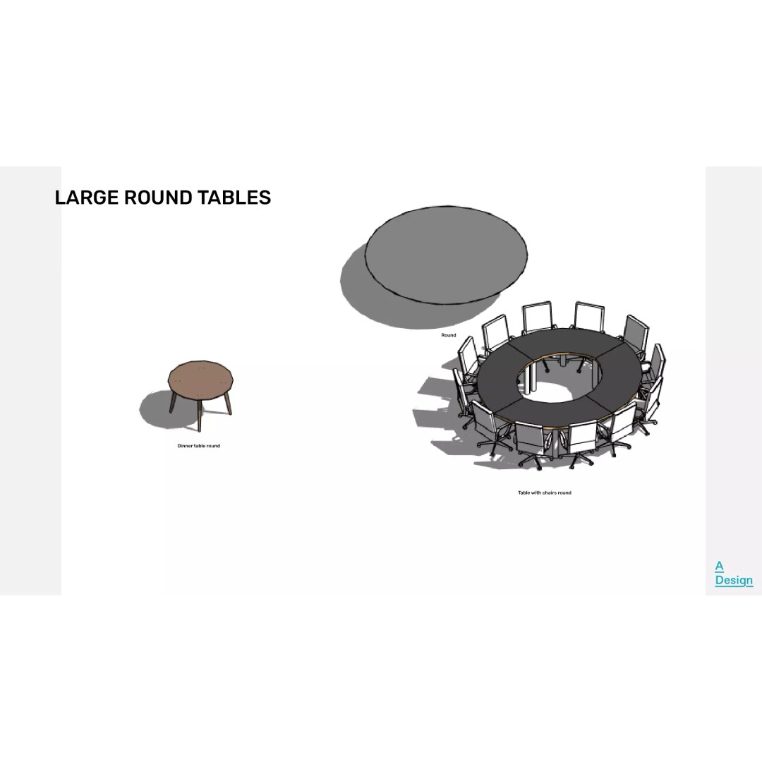 Round Tables 3D Model – Parametric Revit Families for Interiors - View 5