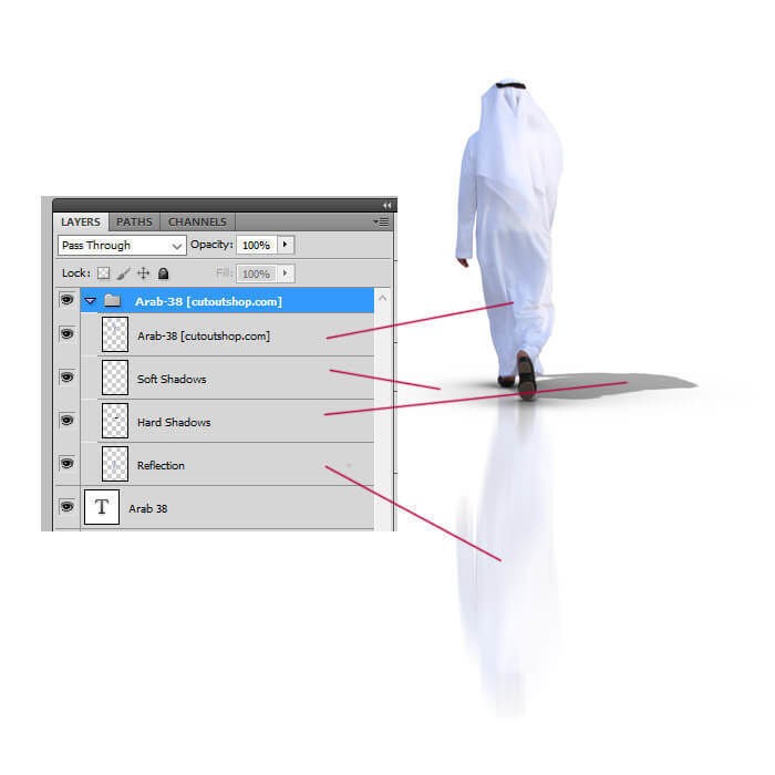 Arab People Cutout Collection 3D Model – Full HD Textures, PSD & PNG - View 3