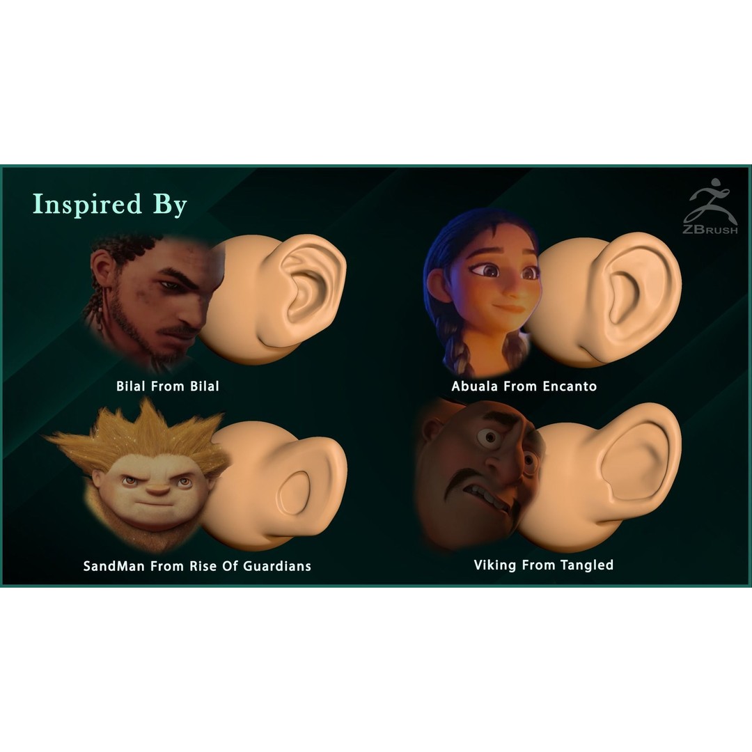 Stylized Ear VDM Brush 3D Model – 20 Alphas for ZBrush, FBX, OBJ