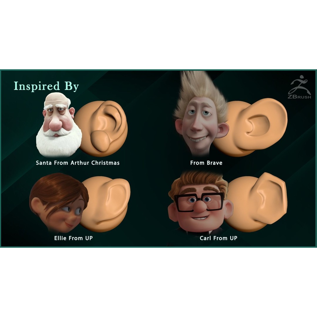 Stylized Ear VDM Brush 3D Model – 20 Alphas for ZBrush, FBX, OBJ - View 3